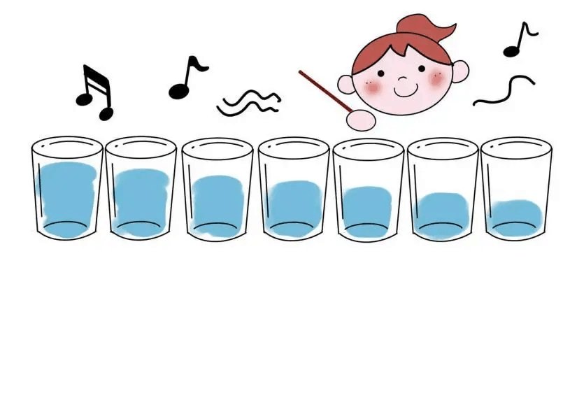 水杯自制七个音阶