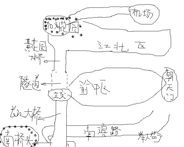 请问一下，重庆市江北机场到南滨路的路线！