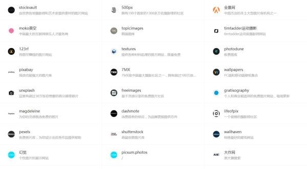 UI设计学习网站大全