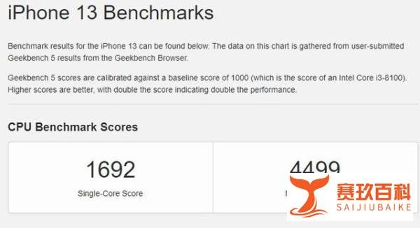 iPhone 14跑分曝光 和iPhone 13成绩基本一样