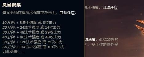 LOL英雄联盟狂暴之心凯南上单AD高胜率符文