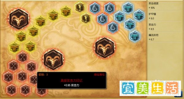 LOLS4飞机天赋 S4 ADC库奇符文