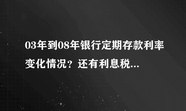 03年到08年银行定期存款利率变化情况？还有利息税是多少？
