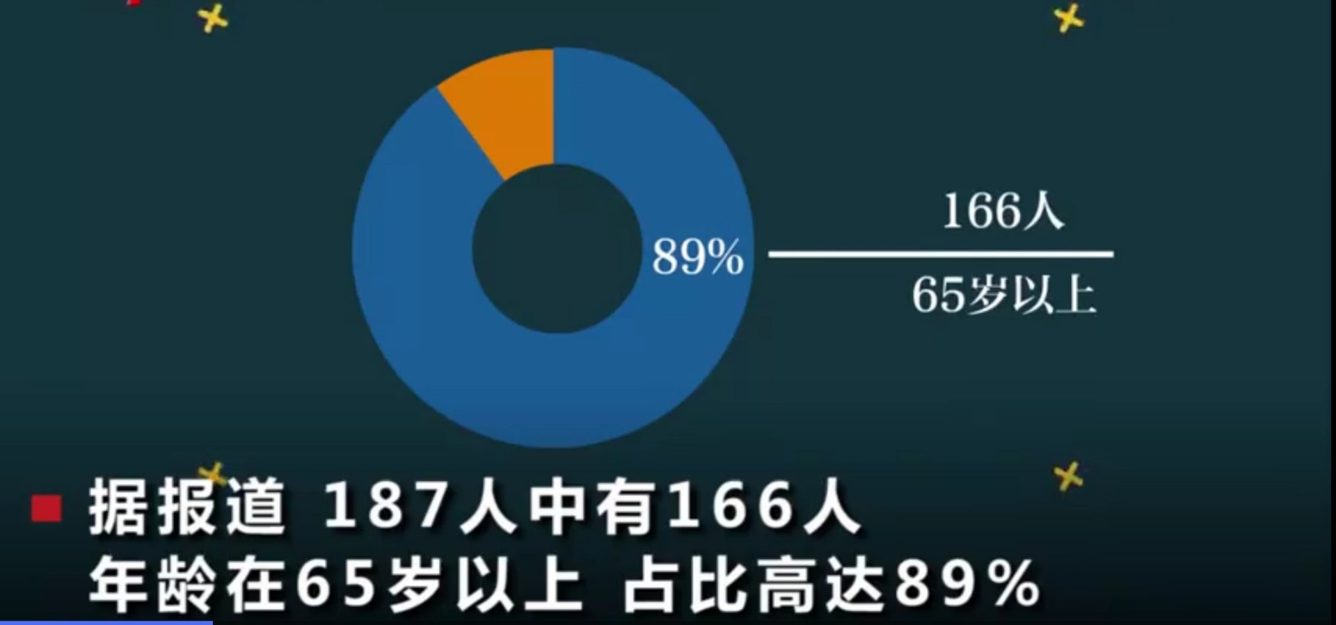 如何看待东京8月187人死于中暑这件事？