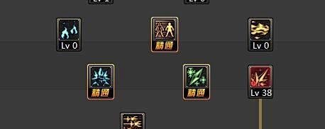 dnf90级冰结师/冰冻之心/永恒者最新刷图加点?