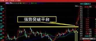 DDE的奥秘及实战应用