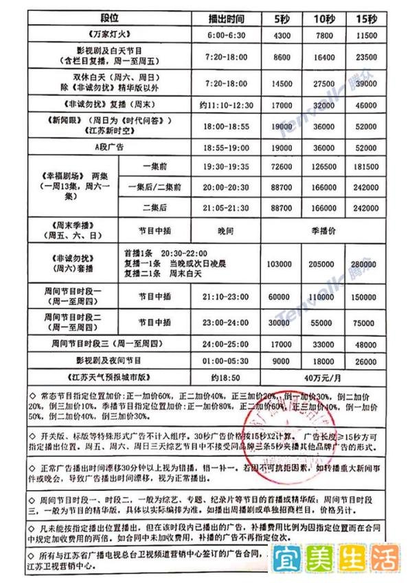 解析江苏卫视2021年广告价格表及媒体价值