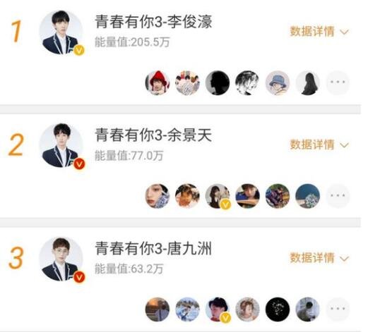 李俊濠年龄哪里人 青春有你3李俊峰凭清醒脑圈粉