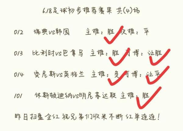 波兰VS塞内加尔分析:不妨考虑波兰输半博全