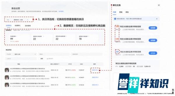 淘宝商家中心有一个新品运营功能是什么啊？