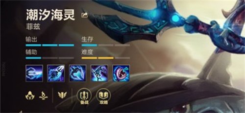 lol手游小鱼人技能加点顺序讲解 菲兹主什么副什么