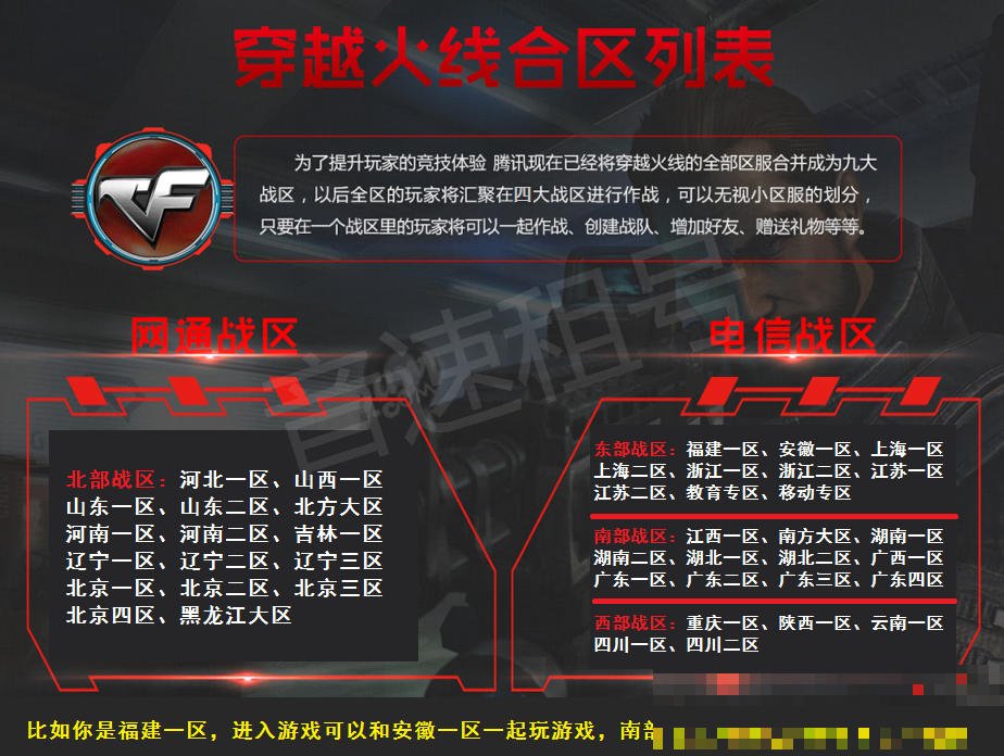 cf四大区分区