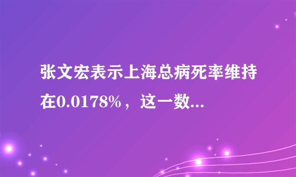 张文宏表示上海总病死率维持在0.0178%，这一数据是如何得出的？