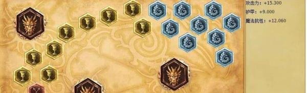 小炮S6天赋|小炮符文|小炮天赋符文加点图