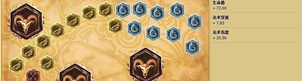 不祥之刃天赋符文 lol不祥之刃天赋加点图S4
