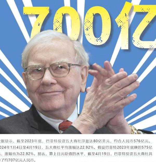 全世界在薅小日本羊毛，巴菲特预估赚700亿