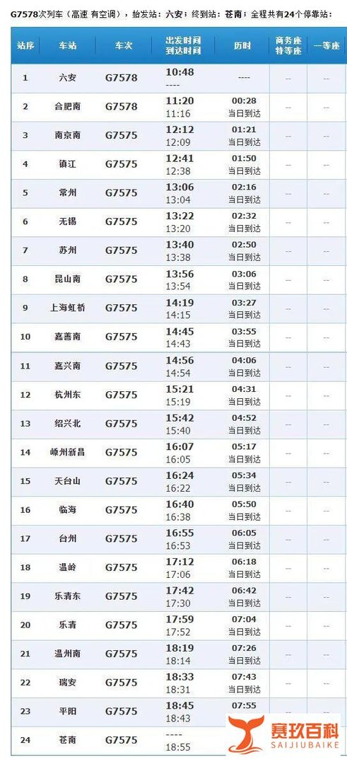 一家居广场关联252例阳性!事关国庆假期出游,来看最新提醒→