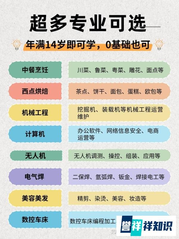 济南汽车美容培训学校能学吗？当学徒值不值