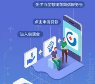 百度有钱花安全吗_百度有钱花靠谱吗