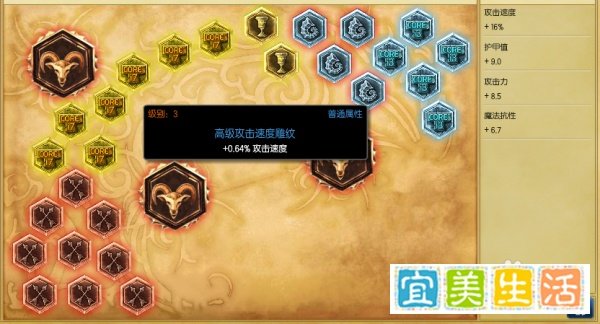 LOLS4飞机天赋 S4 ADC库奇符文