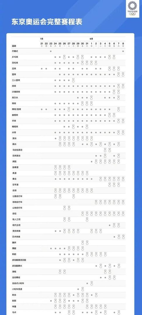 2021年东京奥运会赛程大全,339枚金牌争夺战即将启幕!
