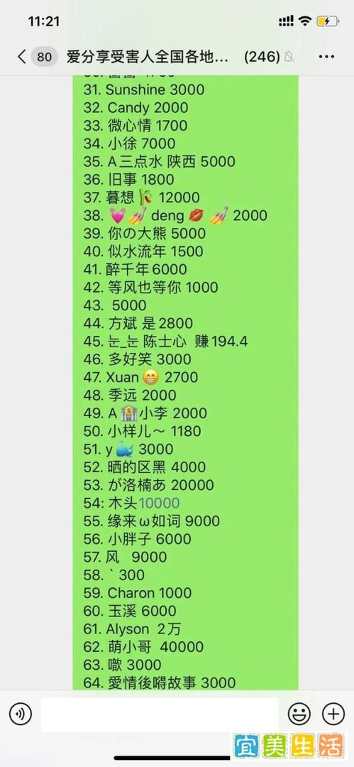 “爱分享”抖音点赞骗局已彻底崩盘跑路