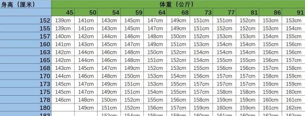 滑雪板尺寸怎么选择