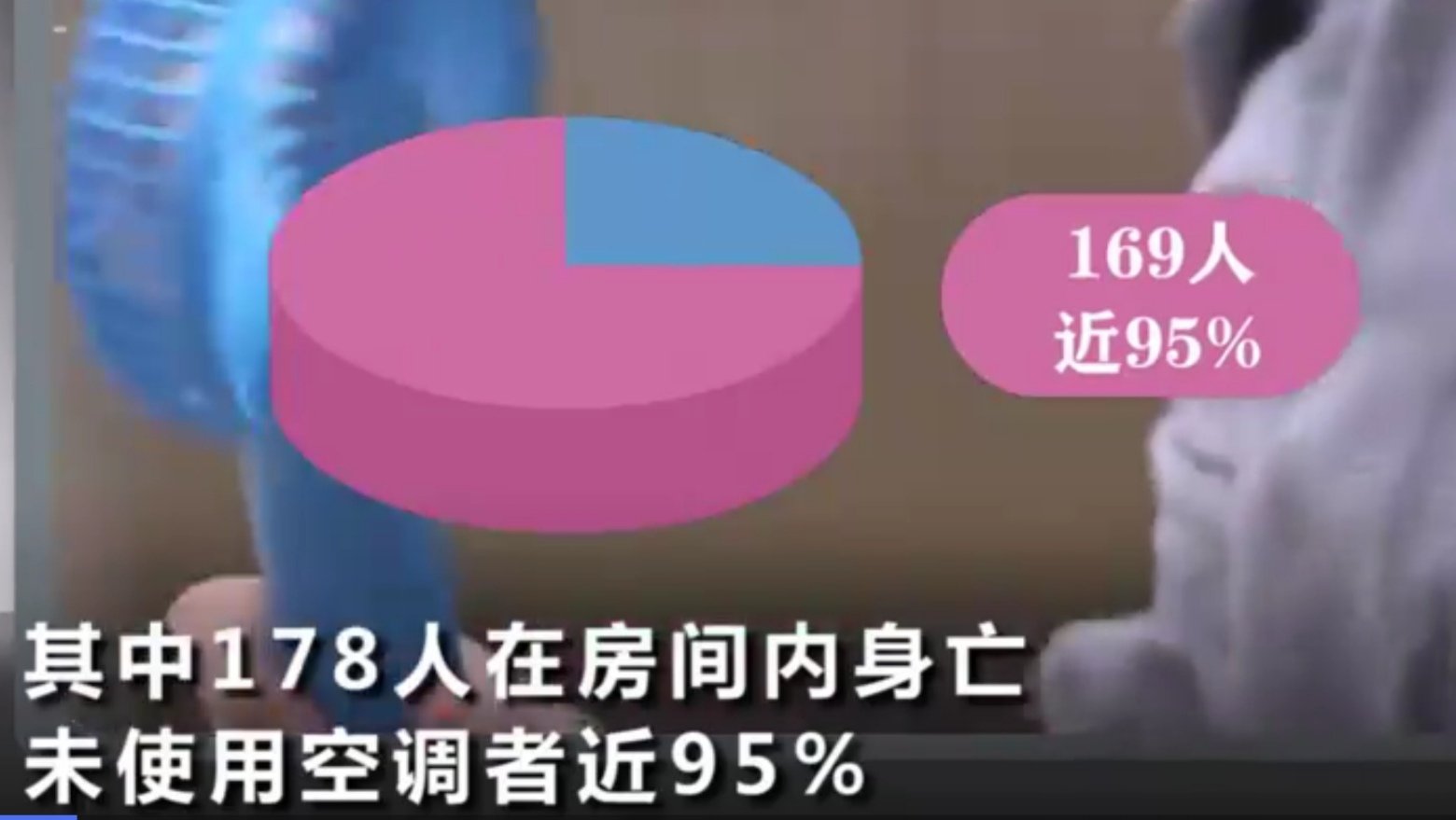 如何看待东京8月187人死于中暑这件事?