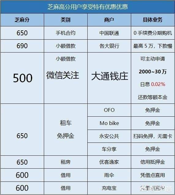 马云为什么说刘强东就是个骗子?