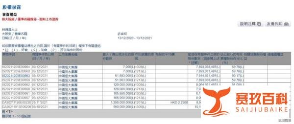不要贪!曹德旺评许家印危机: 39亿竟撬动2万亿