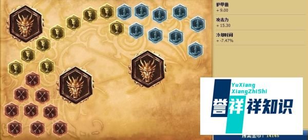 孙悟空猴子打野天赋加点图|猴子打野符文天赋