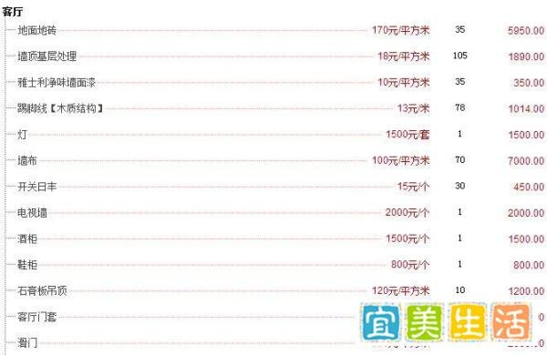 家装120平方全包报价(全包报价明细)