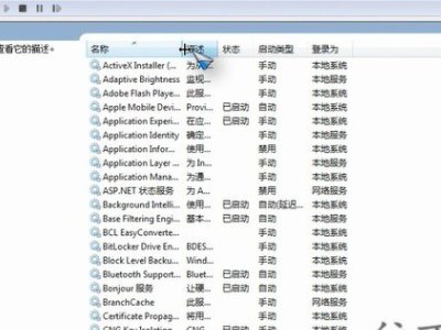 我的文件夹在要共享时提示，没有启动服务器，这是什么意思？