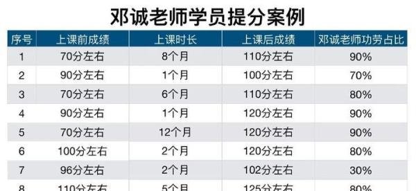 高三数学网课大测评!听课亲测!拒绝踩坑!