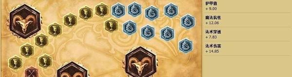 不祥之刃天赋符文 lol不祥之刃天赋加点图S4