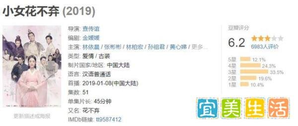 《小女花不弃》林依晨身材太臃肿？傻白甜剧情，烂剧何时休！