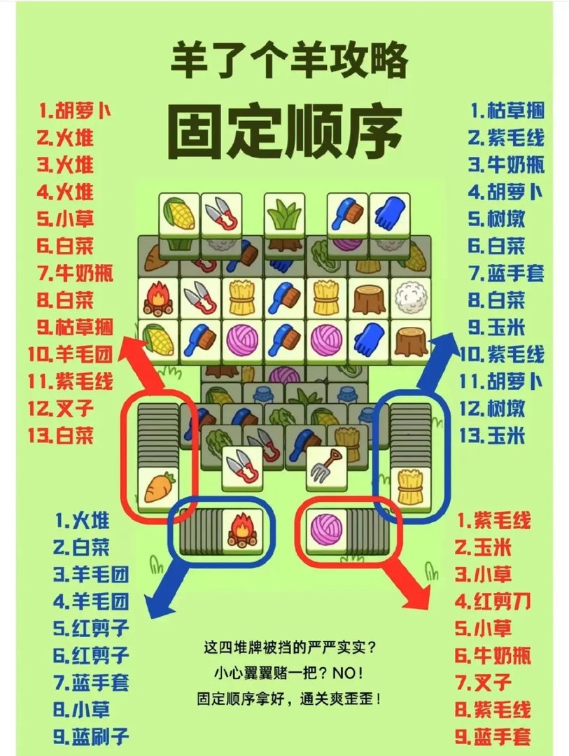 《羊了个羊》创始人母校为其制2米长展牌,这宣传的是怎样的价值观?