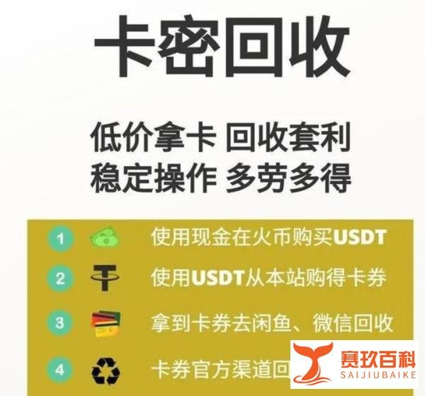 这样的骗局大家要注意了,最近发现的,手机充值卡的两个杀猪盘