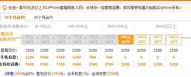 想用IPHONE4求联通或移动或电信的O元购机套餐资费表。就是那种月承诺话费的。内部资费也可以。谢谢