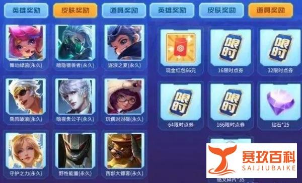 王者荣耀:限时点券【扭蛋季】活动攻略、后续还会有限时点券吗