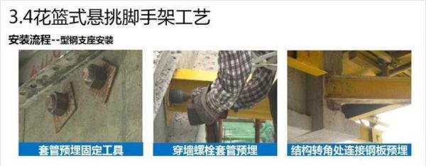 新型花篮式悬挑脚手架