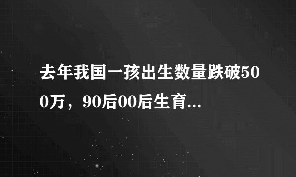 去年我国一孩出生数量跌破500万,90后00后生育意愿递减原因是什么?