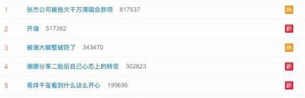 张杰 被拖欠1000万演唱会款项，要不回，对方已无财产可执行