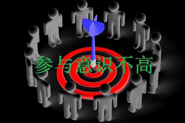 党支部在严格组织生活方面存在的问题