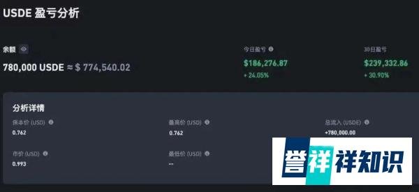 从下海顶流到币圈大佬！玩偶姐姐日赚 3 万变 3 刀，币灾反赚几千万！