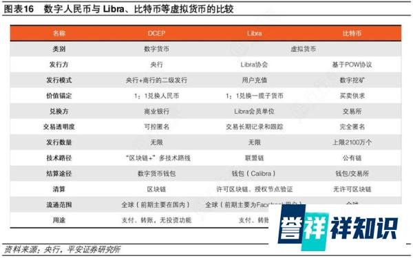 实地体验!刷数字人民币坐北京地铁