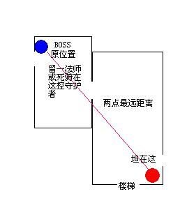 魔兽世界尊敬长者成就怎么做