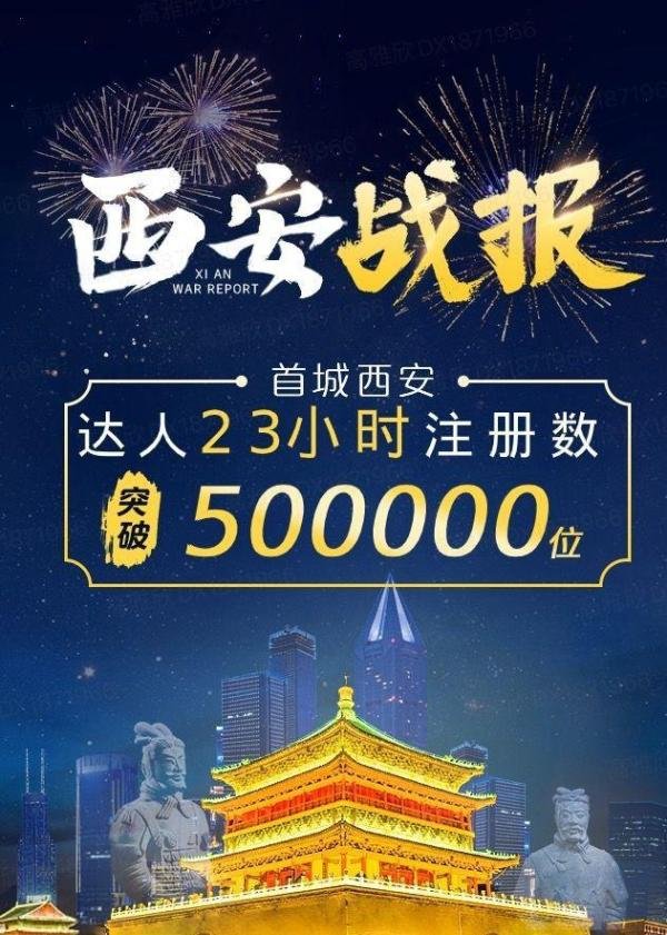 美团团节社是什么，前景怎么样？