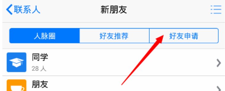 qq添加好友来源的账号查找和qq查找有什么区别