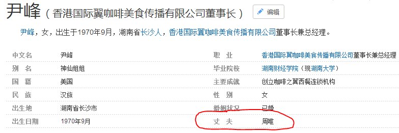 尹峰老公几岁了